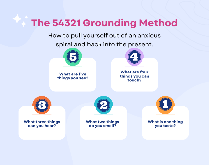 54321 grounding method